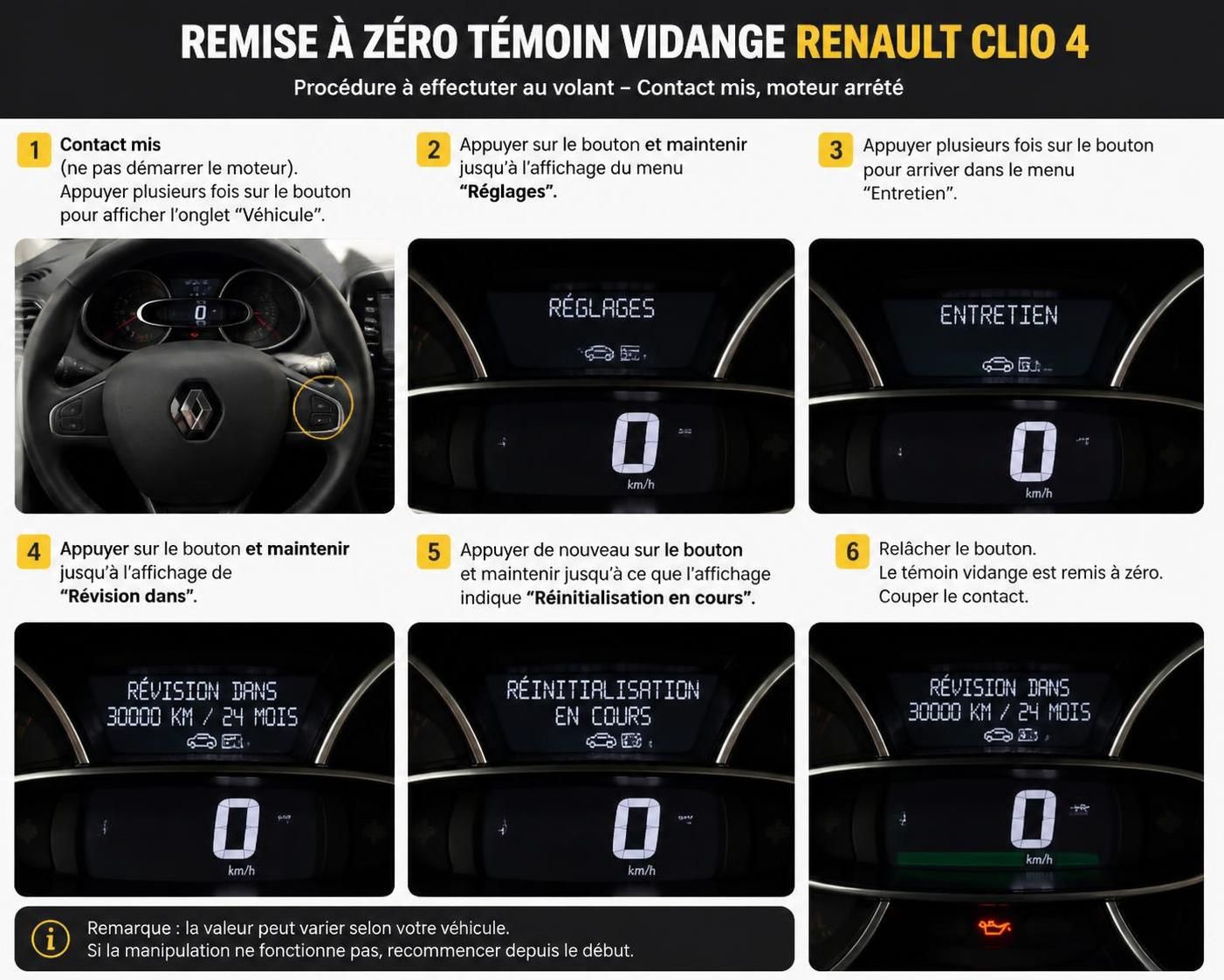 découvrez notre guide pratique pour la remise à zéro du témoin de vidange sur votre renault clio 4. suivez étape par étape les instructions simples et rapides pour entretenir votre véhicule.