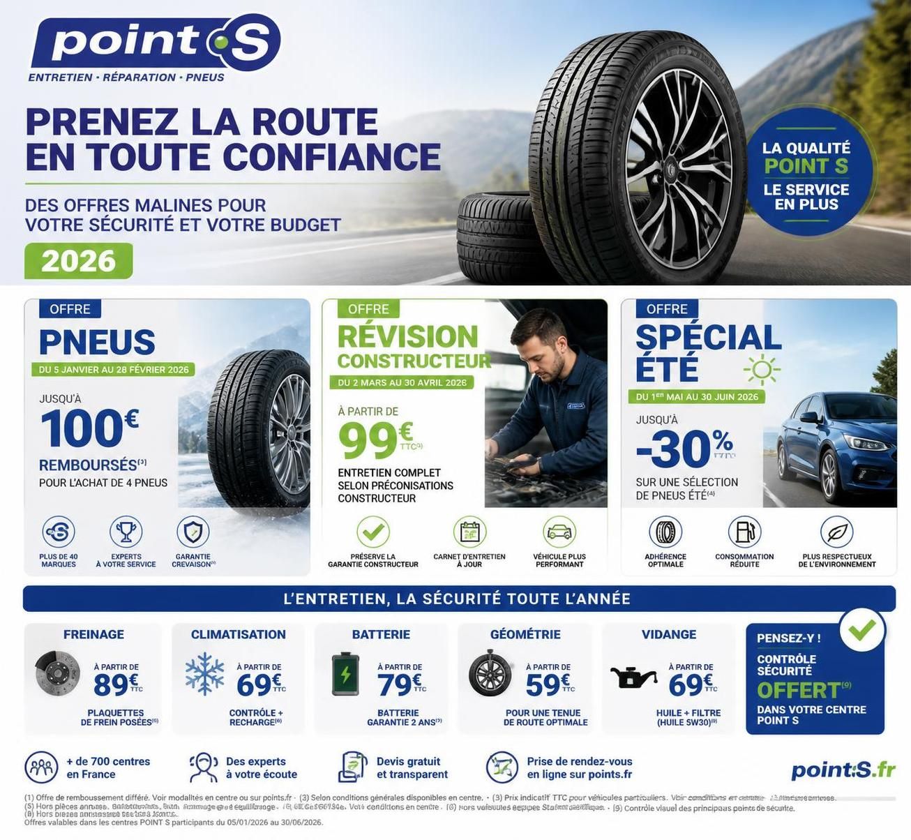 découvrez toutes les offres et services pneu point s en 2026 pour bien choisir vos pneus et bénéficier des meilleurs conseils et prestations.